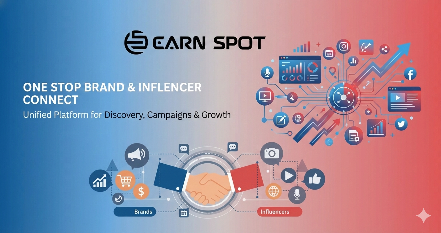 One Stop Brand and Influencer Connect – Smarter Influencer Management for Scalable Growth
