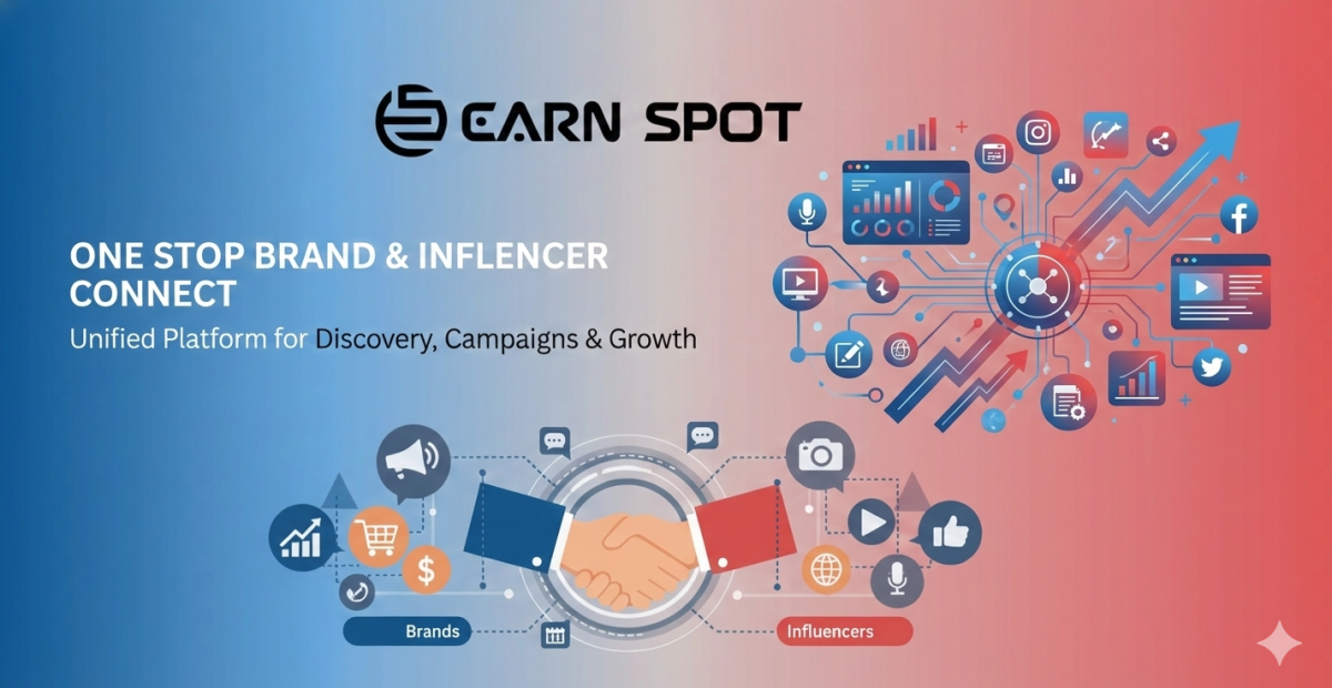 Influencer Management